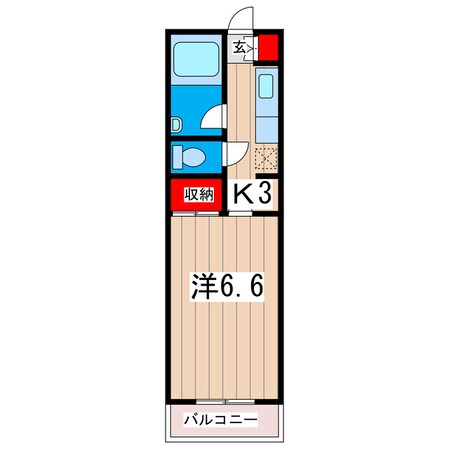 みかの原コーポラスⅡの物件間取画像